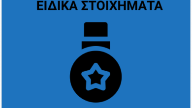 ειδικά και συνδυαστικά στοιχήματα για σήμερα Highbet.gr