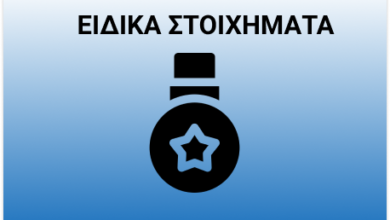 ειδικά και συνδυαστικά στοιχήματα combo bets για σήμερα Highbet.gr