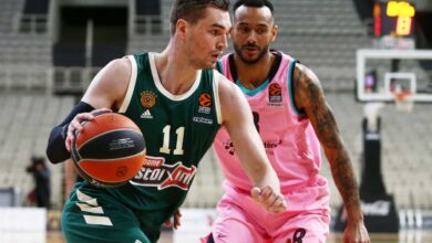Panathinaikos-Euroleague