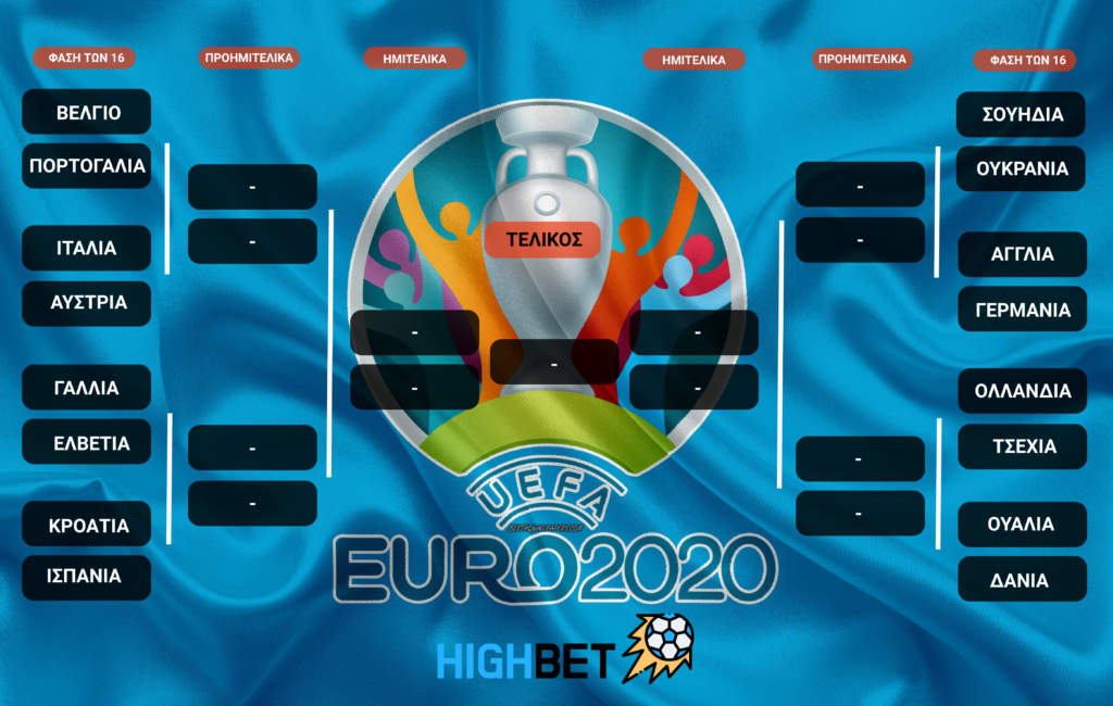 16 του EURO 2020