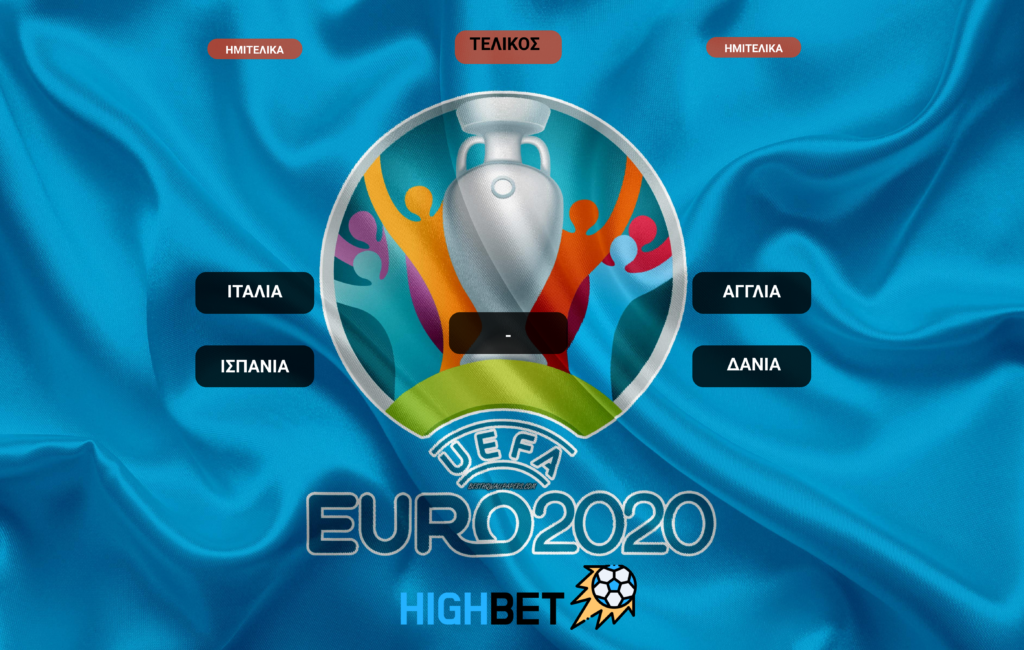 Ημιτελικά euro 2020