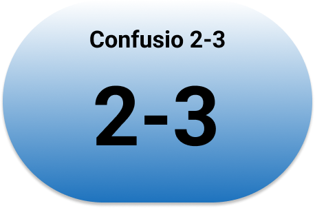 prognostika-stoiximatos-2-3-goal-confuzio